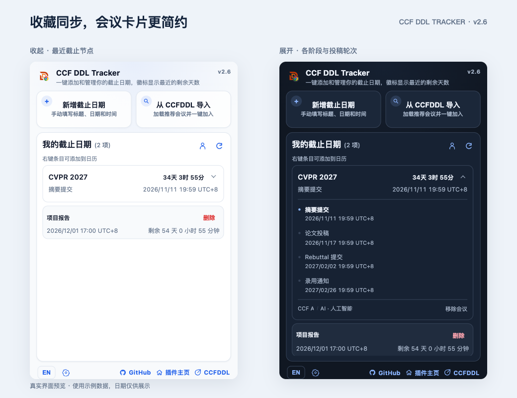 CCF DDL Tracker v2.6 light and dark previews showing the account icon, a compact conference card and expanded submission stages, using example dates
