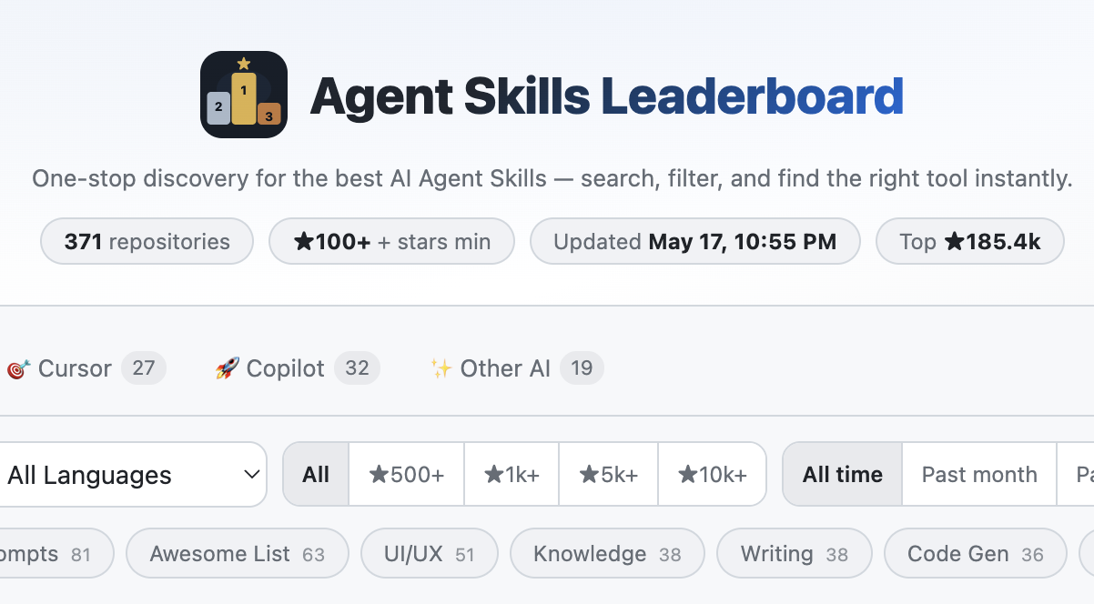 Agent Skills Leaderboard