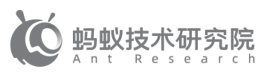 Ant Research Logo